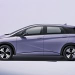BYD Dolphin 2023 420KM Freedom Edition