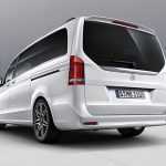 Fujian-Mercedez Benz V-class 2022 V260 navigation edition