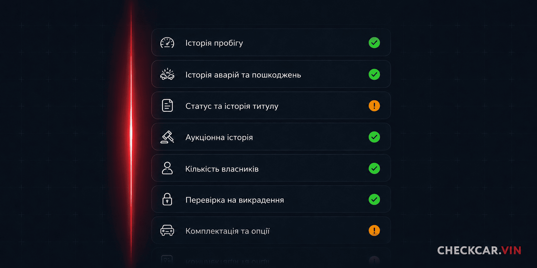Що міститься у звіті checkcar.vin